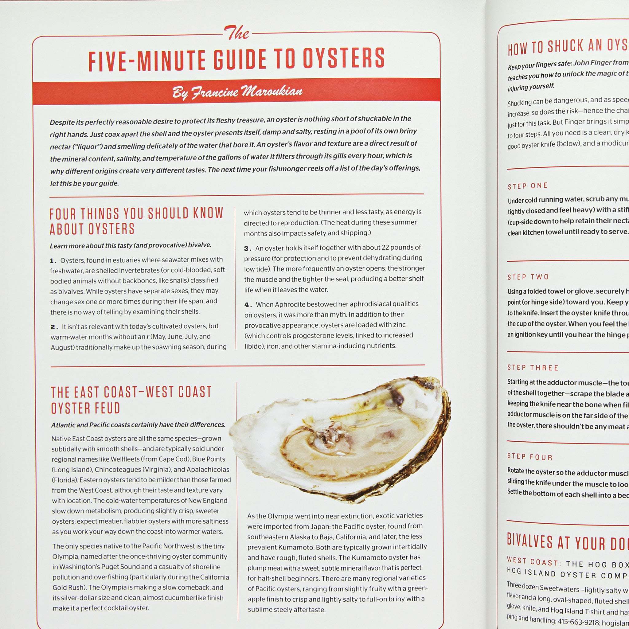 Eat Like A Man - Esquire - Bookstore - STAG Provisions - Home - Library - Book
